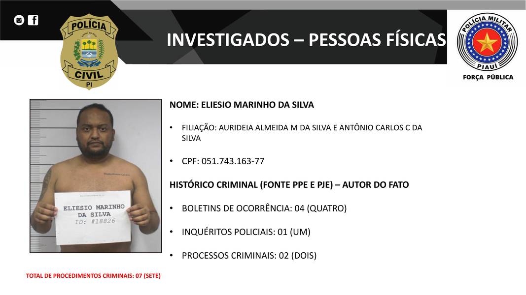 Presos na operação DENARC 59: Capital Oculto e envolvidos em esquema criminoso