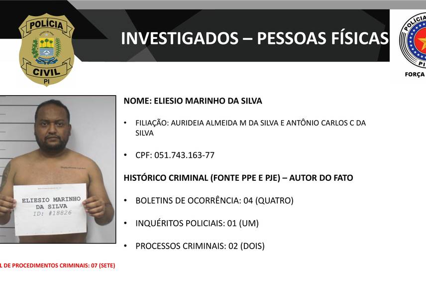 Presos na operação DENARC 59: Capital Oculto e envolvidos em esquema criminoso