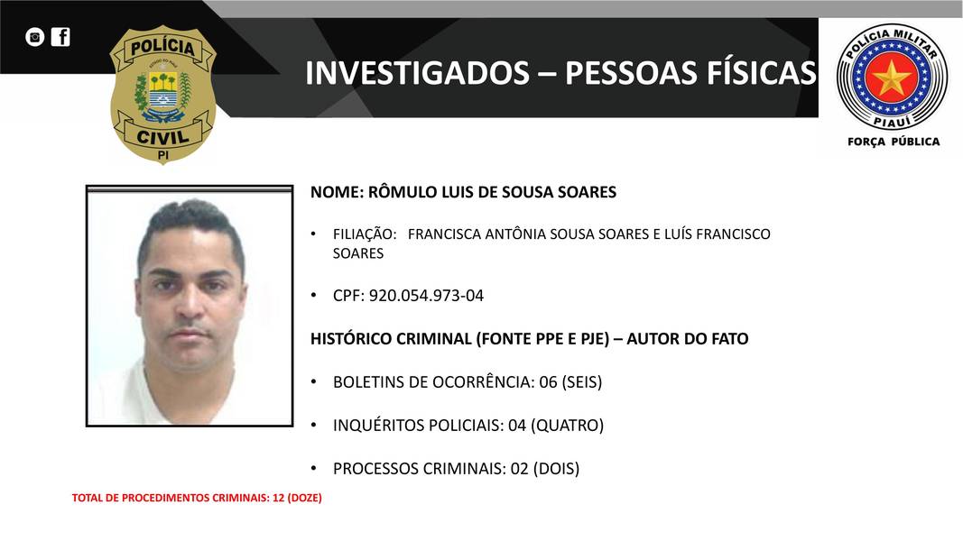 Presos na operação DENARC 59: Capital Oculto e envolvidos em esquema criminoso