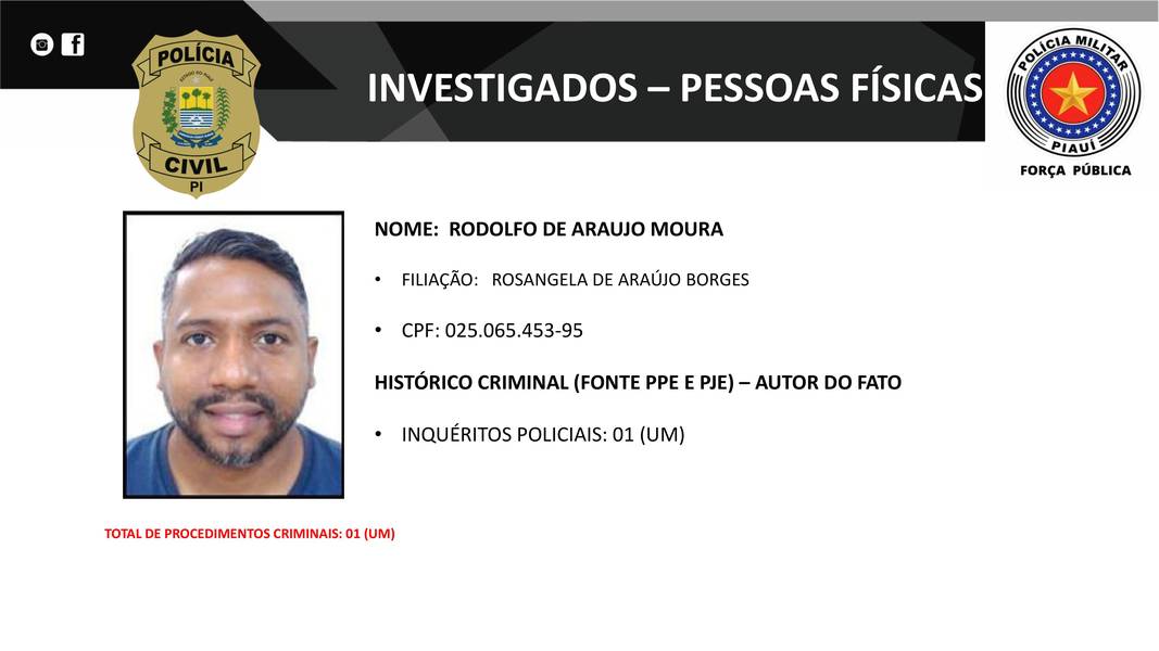 Presos na operação DENARC 59: Capital Oculto e envolvidos em esquema criminoso