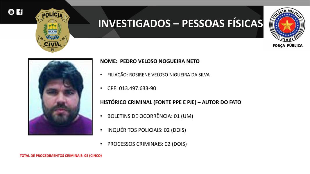 Presos na operação DENARC 59: Capital Oculto e envolvidos em esquema criminoso
