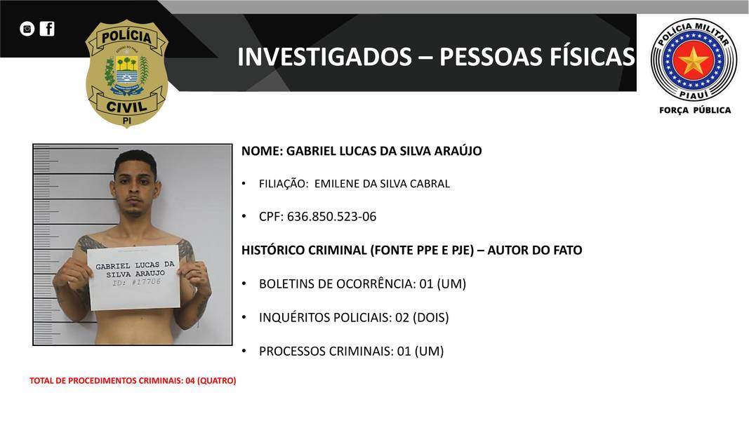 Presos na operação DENARC 59: Capital Oculto e envolvidos em esquema criminoso