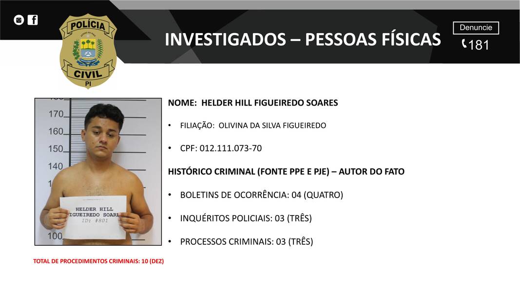 Presos na operação DENARC 59: Capital Oculto e envolvidos em esquema criminoso