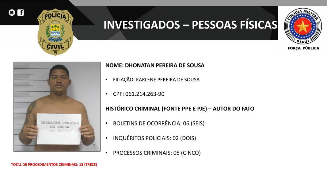 Presos na operação DENARC 59: Capital Oculto e envolvidos em esquema criminoso