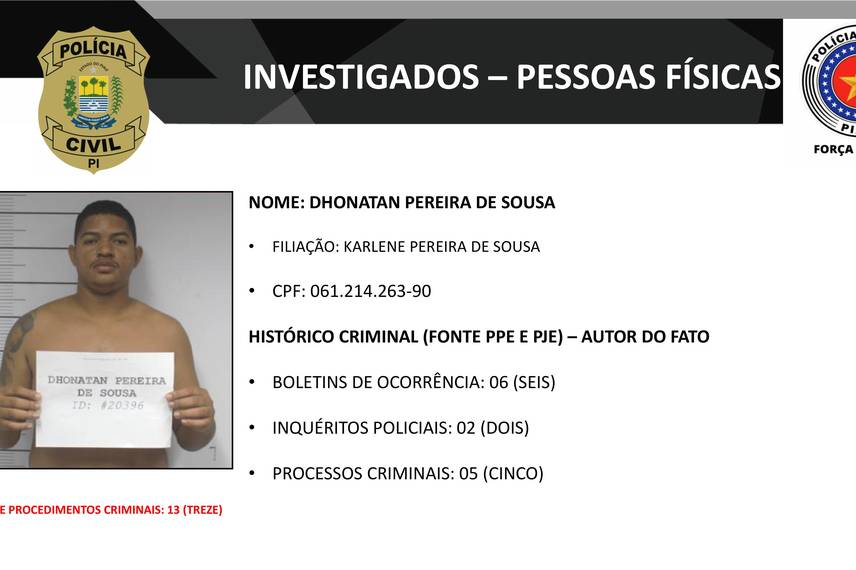 Presos na operação DENARC 59: Capital Oculto e envolvidos em esquema criminoso