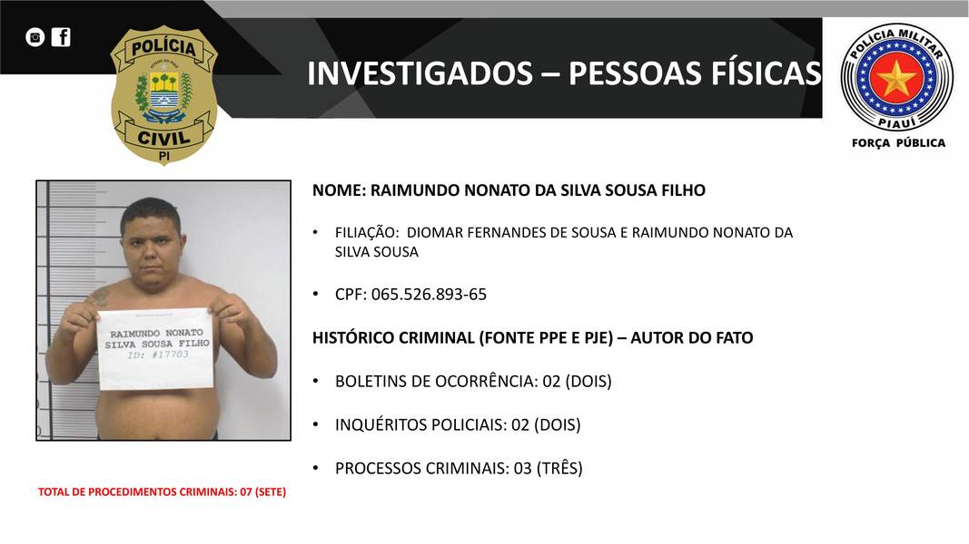 Presos na operação DENARC 59: Capital Oculto e envolvidos em esquema criminoso