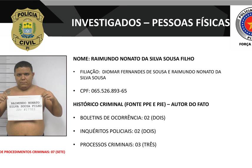 Presos na operação DENARC 59: Capital Oculto e envolvidos em esquema criminoso