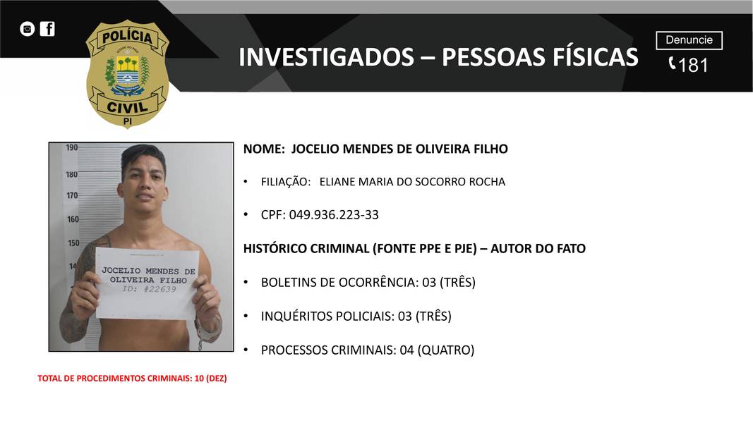 Presos na operação DENARC 59: Capital Oculto e envolvidos em esquema criminoso