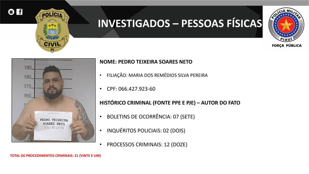 Presos na operação DENARC 59: Capital Oculto e envolvidos em esquema criminoso