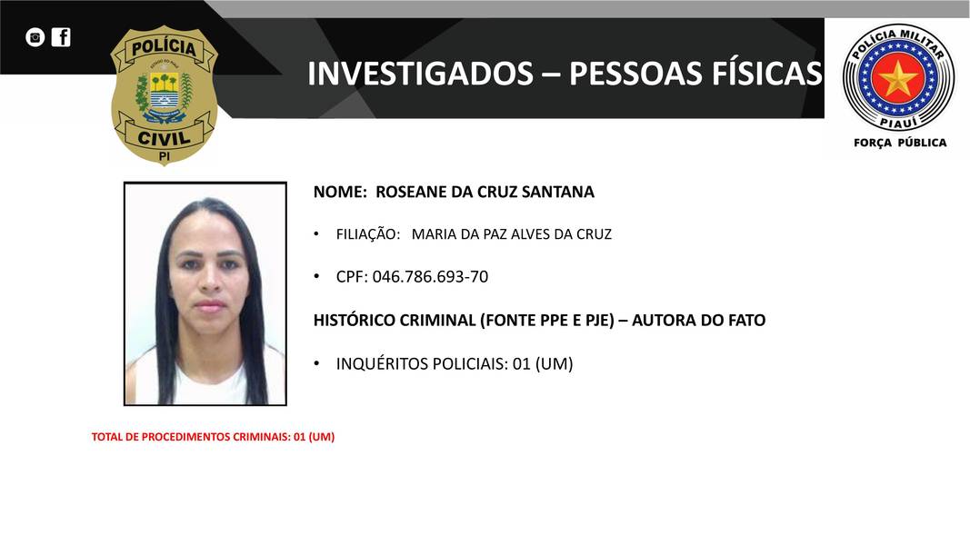 Presos na operação DENARC 59: Capital Oculto e envolvidos em esquema criminoso