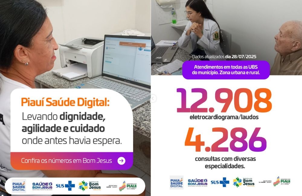 Saúde digital revoluciona atendimento em Bom Jesus, no Sul do Piauí