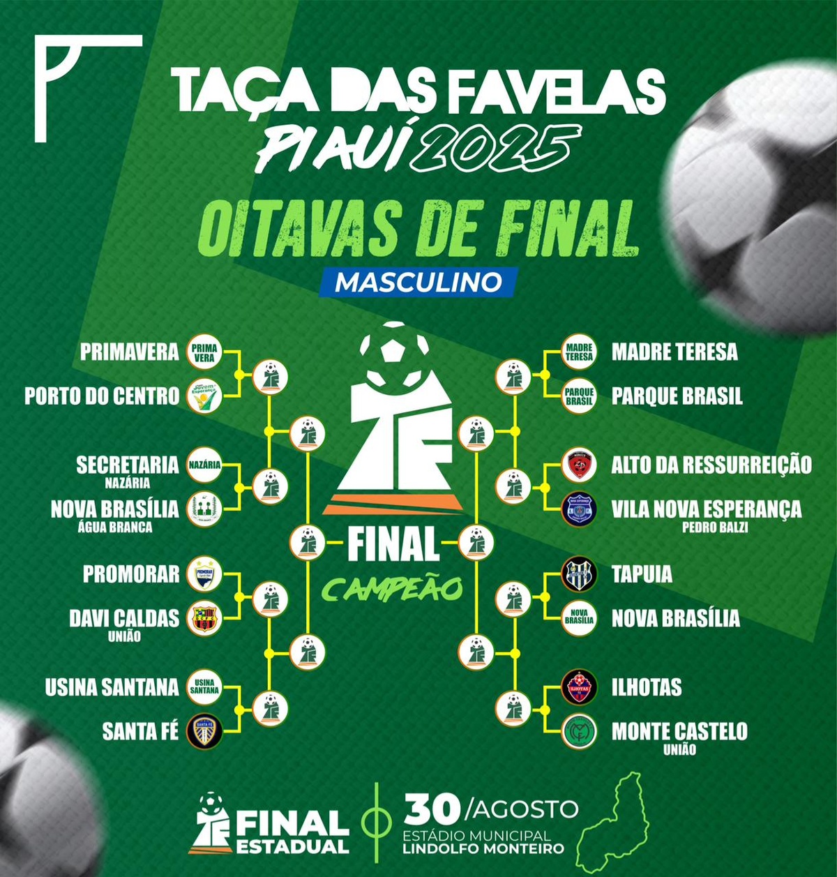 16 seleções avançam para as oitavas de final da Taça das Favelas Piauí 2025
