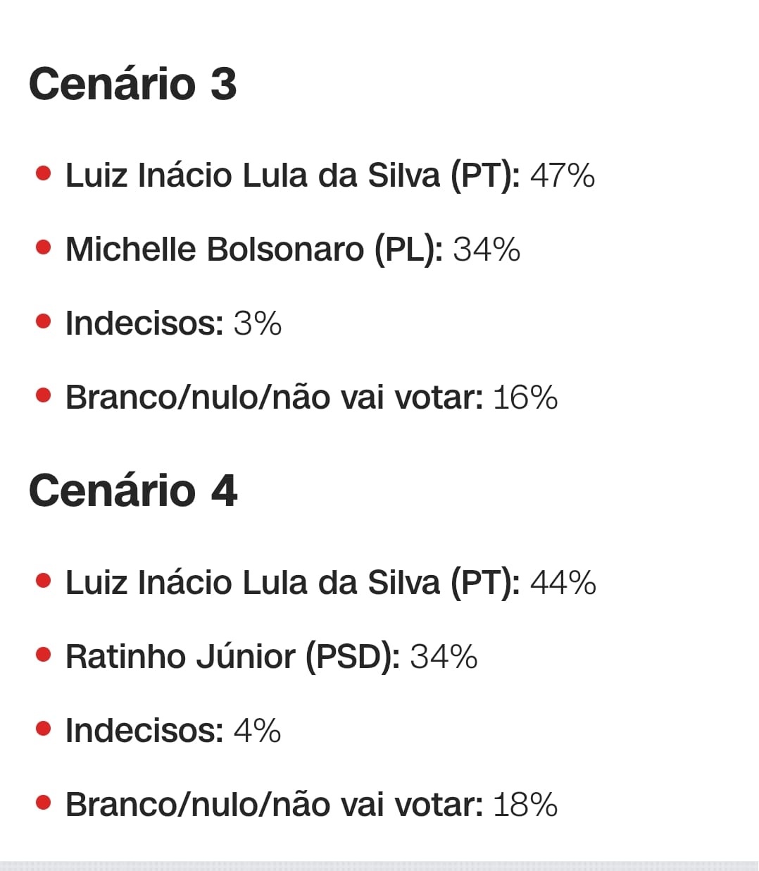 pesquisa Quaest