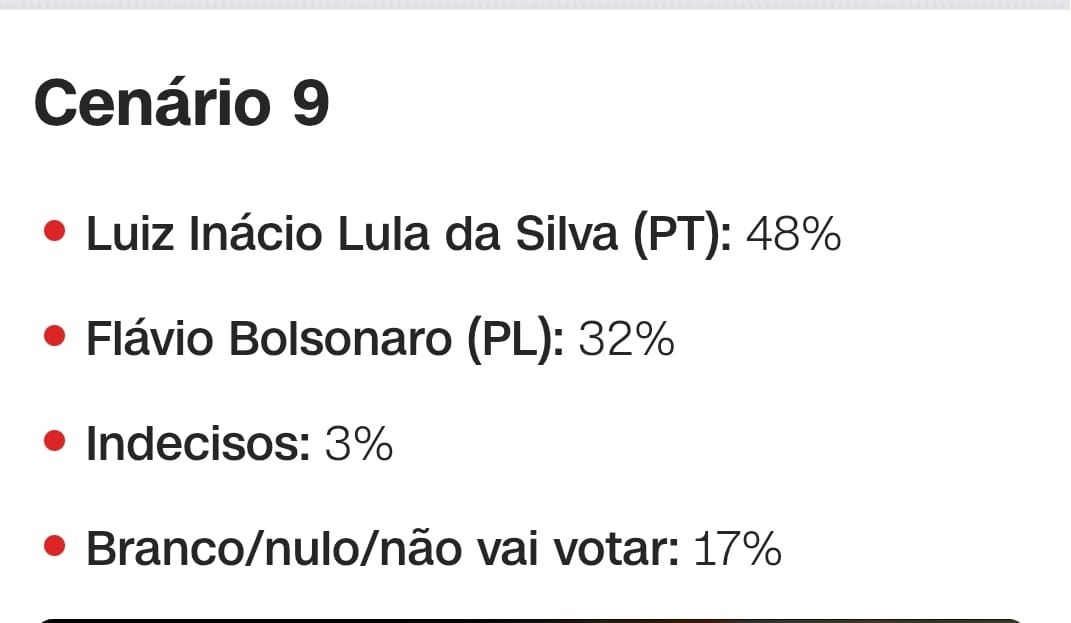 pesquisa Quaest